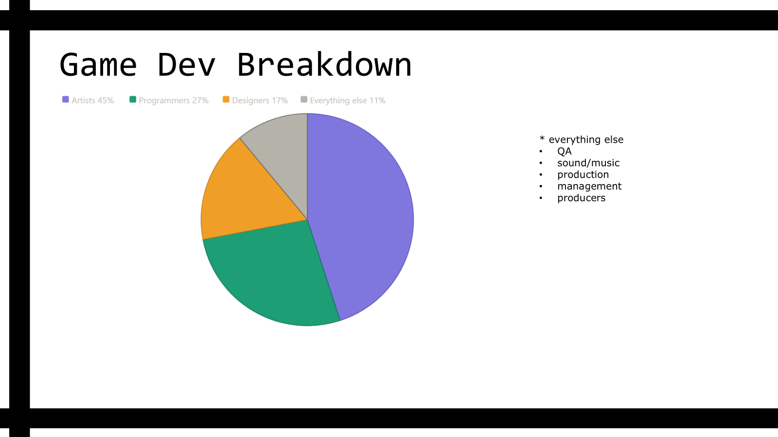Newman/Game Development/~media/Pasted image 20260426153625.png